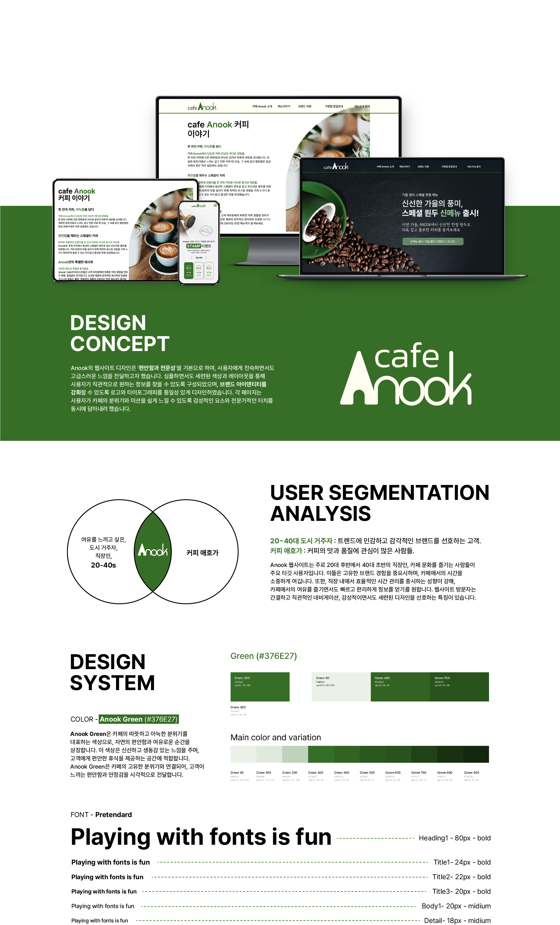 카페 Anook 웹사이트 디자인 설명
                _PC