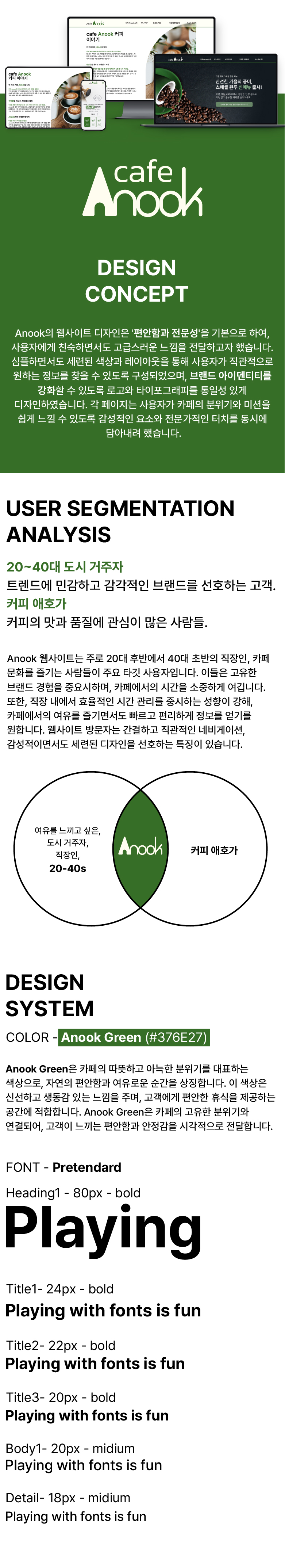 카페 Anook 웹사이트 디자인 설명_MOBILE